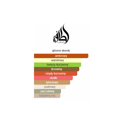 Lattafa Asad - Odlewka perfum