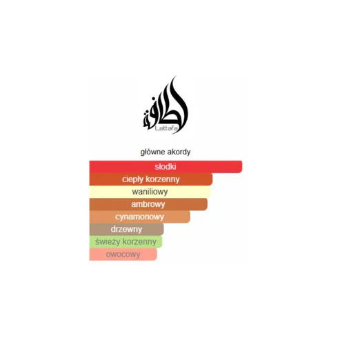 Lattafa Khamrah - Odlewka perfum